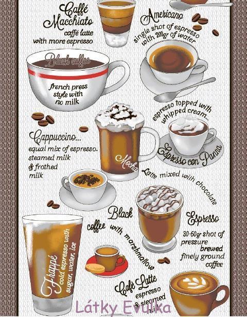 Vaflovina Kapučíno - Obrázek 2